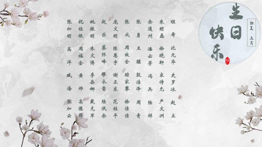 【生日祝福】恭祝5月生日的員工生日快樂！