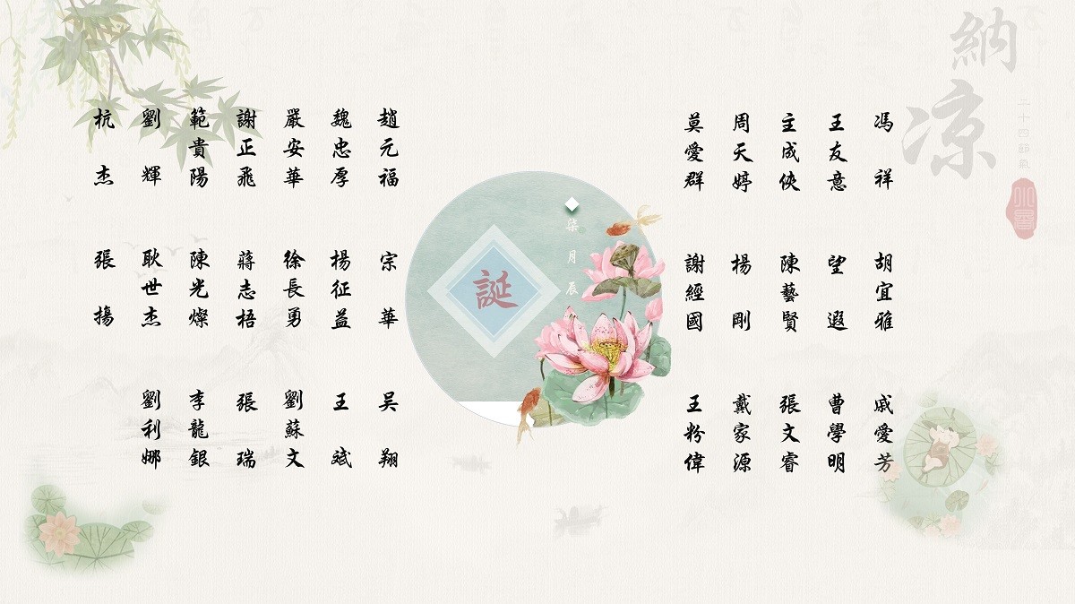 【生日祝?！抗ё?7月生日的員工生日快樂！