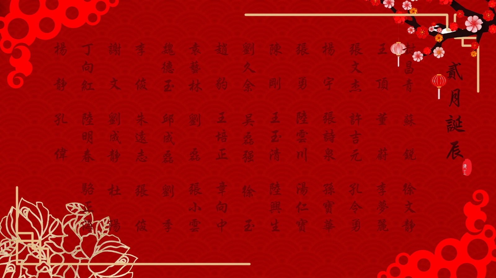 【生日祝?！抗ё?2月生日的員工生日快樂！