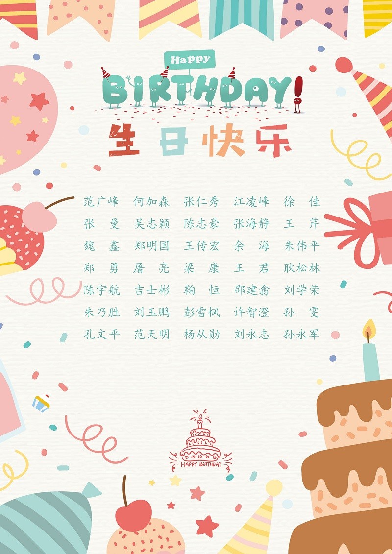 【生日祝?！抗ё?1月生日的員工生日快樂！