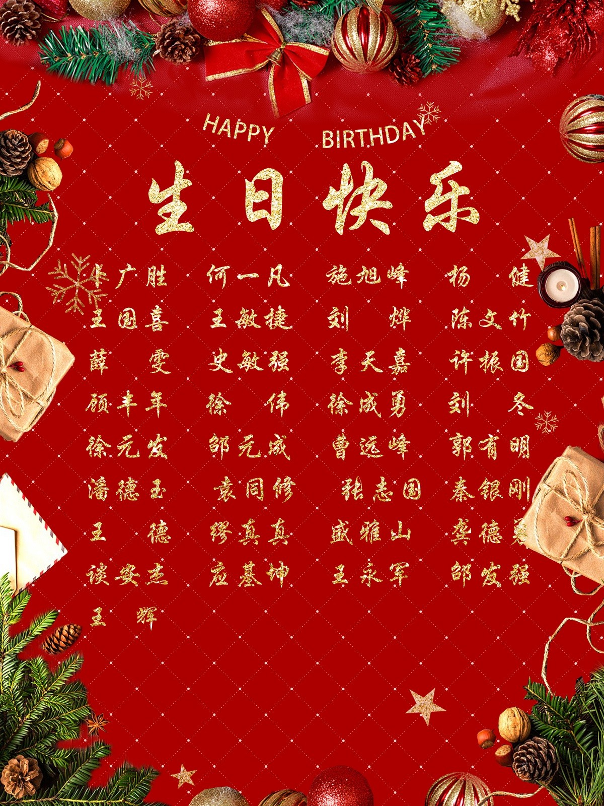 【生日祝?！抗ё?2月生日的員工生日快樂！