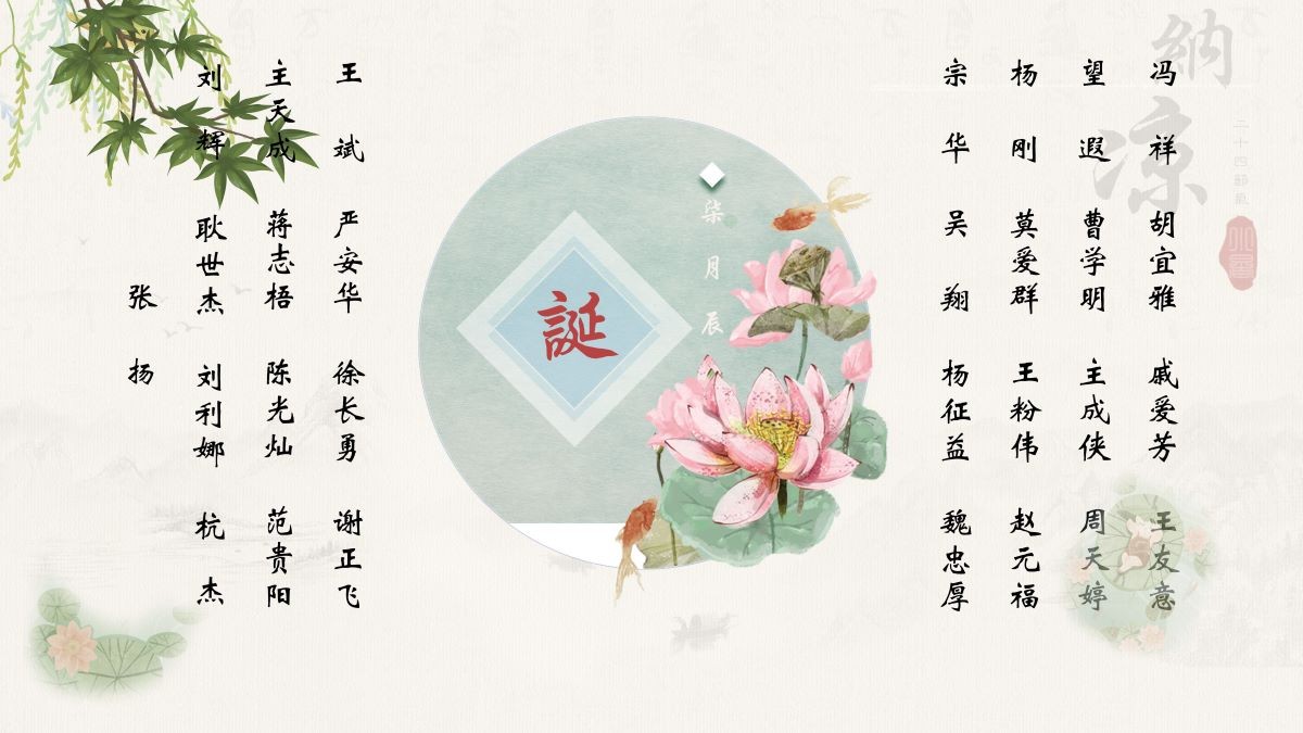 【生日祝?！抗ё?7月生日的員工生日快樂！